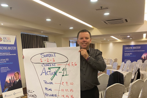 Communicating for Impact